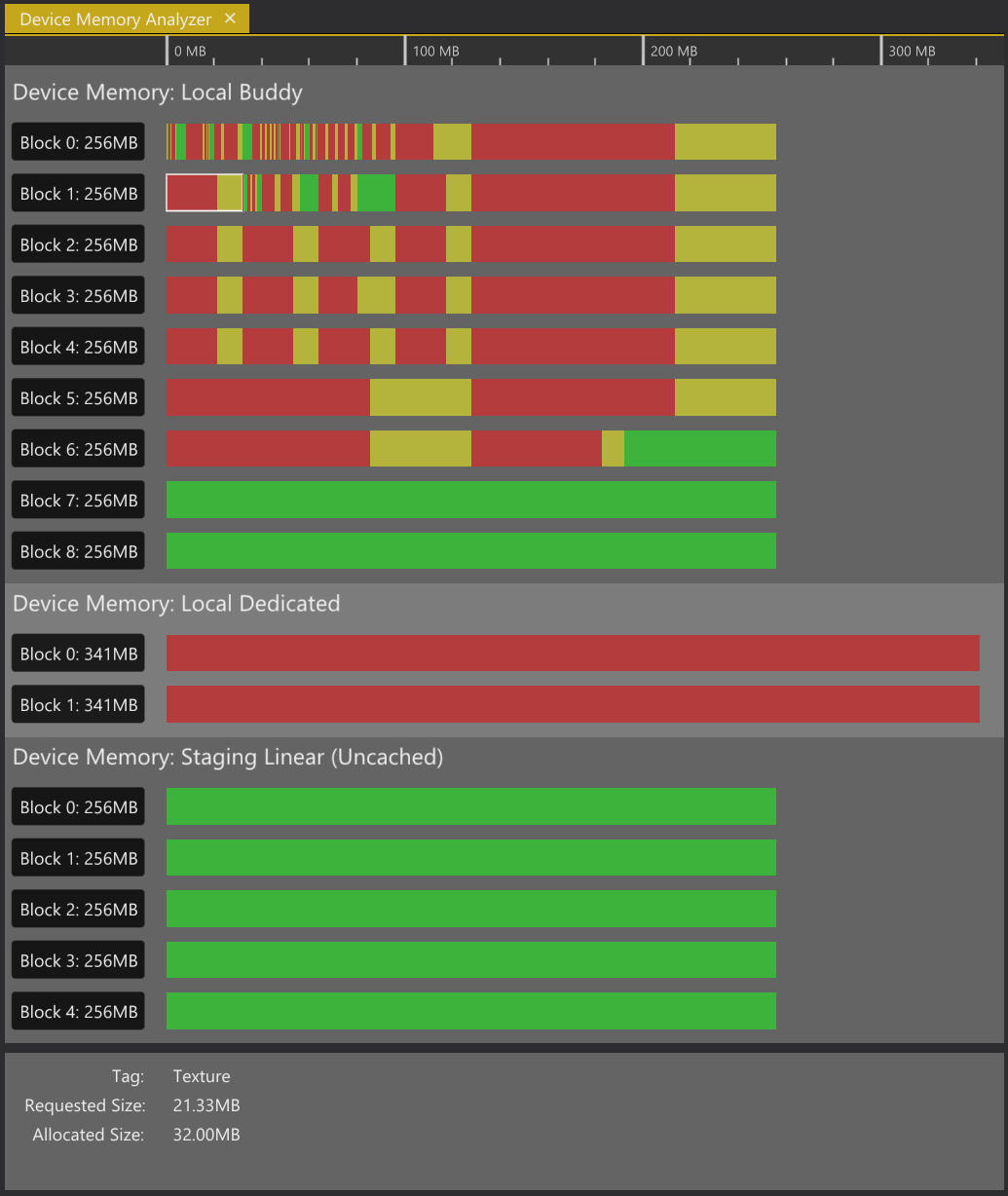 The “Device Memory Analyzer” tab in The Machinery