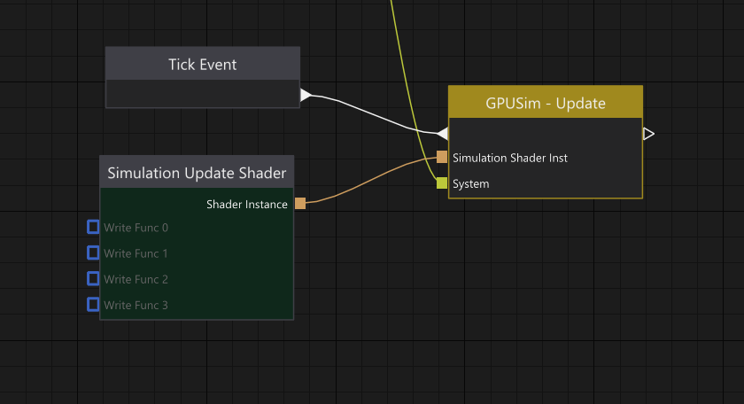 Update node.