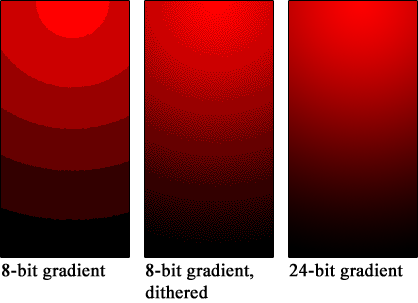 Banding of color values on low bit depths. In the left two images, only 3 bits are used for the red channel. In the right image, 8 bits are used.