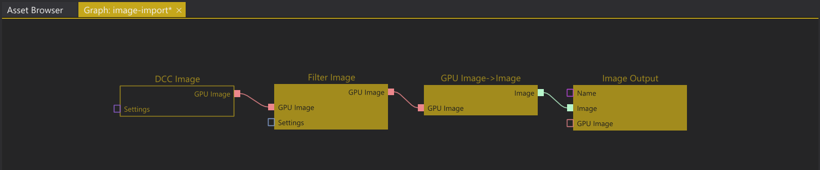 1. Importing a single image stored in a DCC Asset.