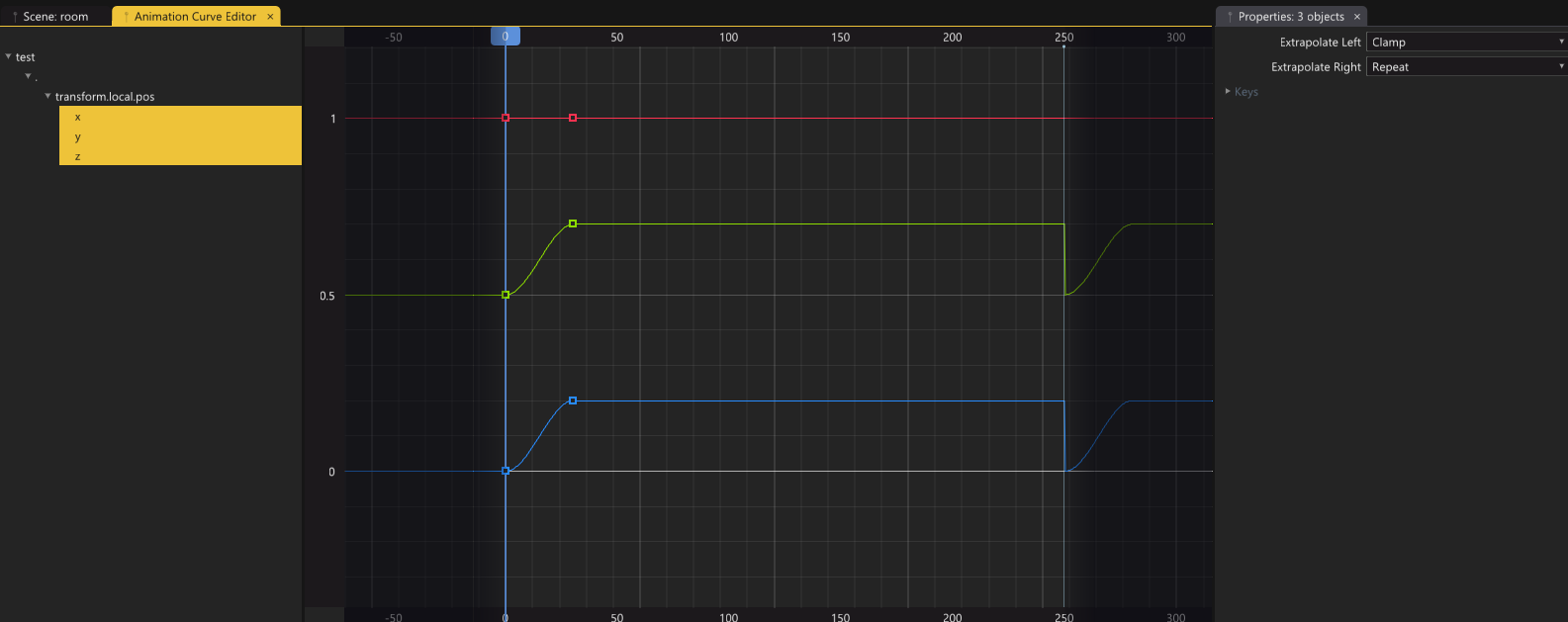 Editing Animation Curves.