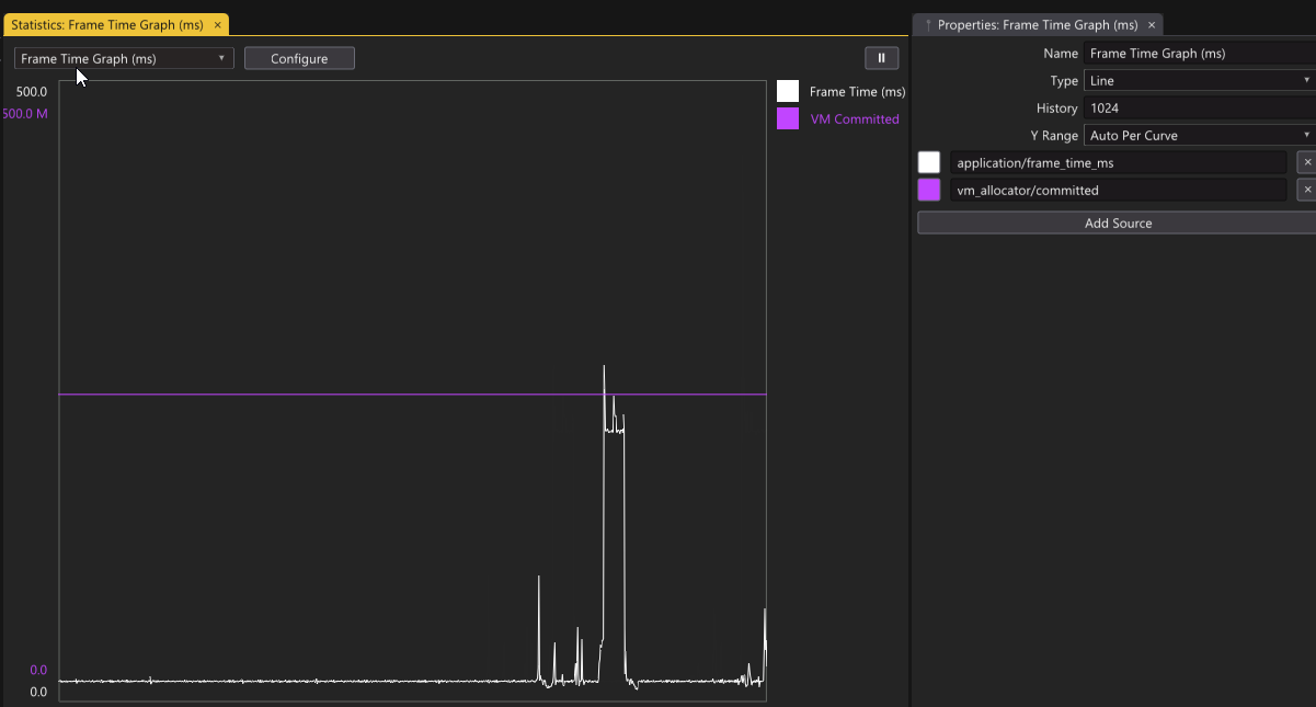 Multiple y-axis ranges in the same graph