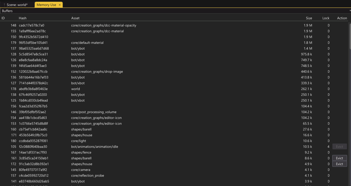 Buffers memory use view