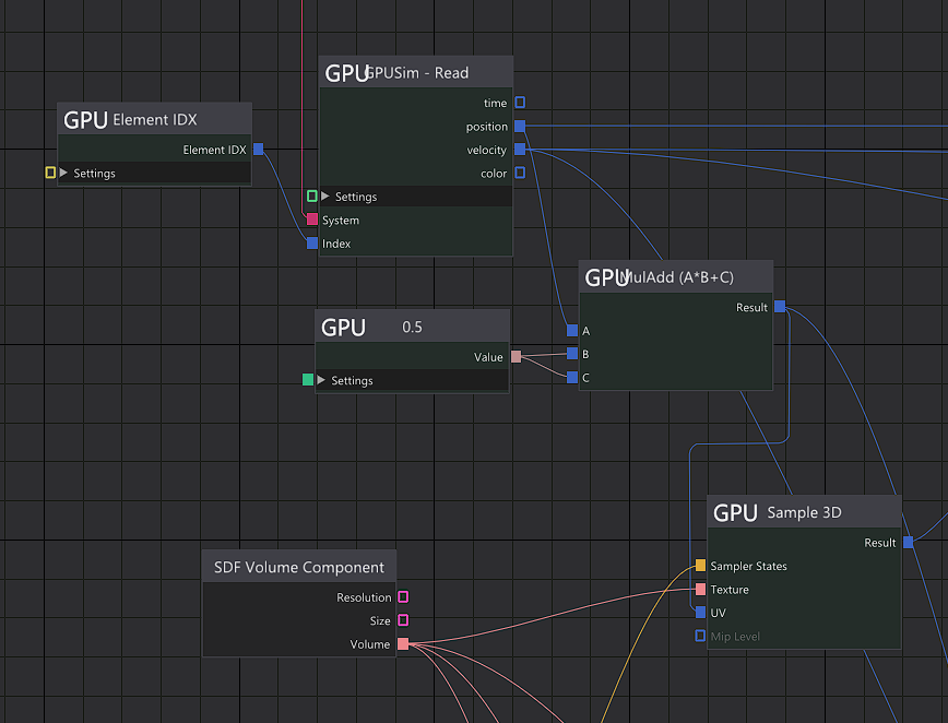 Close up on SDF Volume Component node.